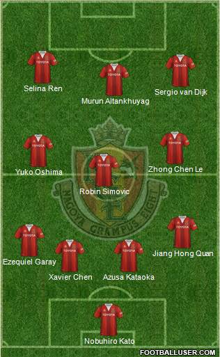 Nagoya Grampus football formation