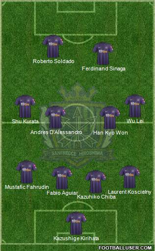 Sanfrecce Hiroshima Formation 2017