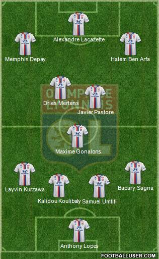 Olympique Lyonnais Formation 2017