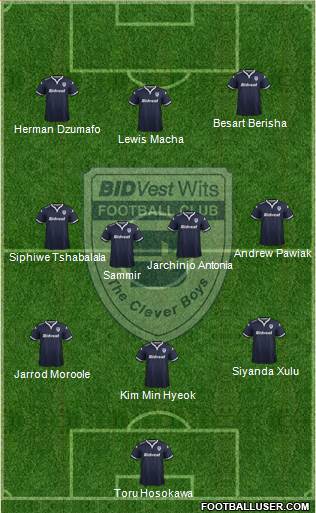 Bidvest Wits Formation 2017