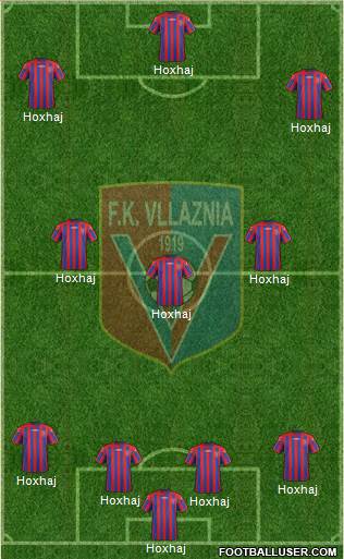 KS Vllaznia Shkodër Formation 2017