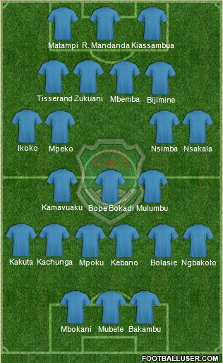 Malawi football formation