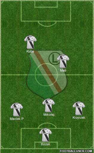 Legia Warszawa football formation