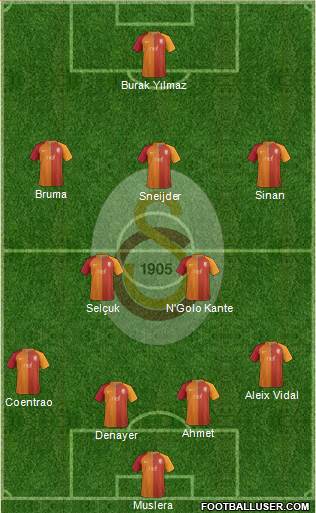 Galatasaray SK Formation 2017