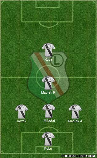 Legia Warszawa Formation 2017