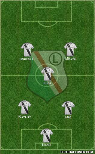 Legia Warszawa Formation 2017