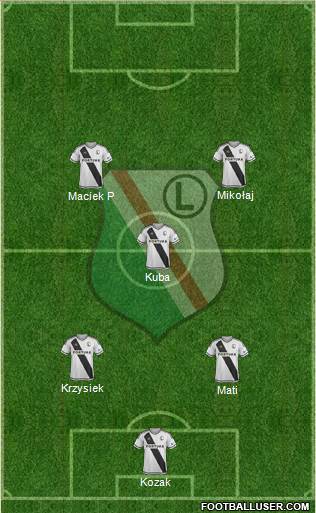 Legia Warszawa football formation