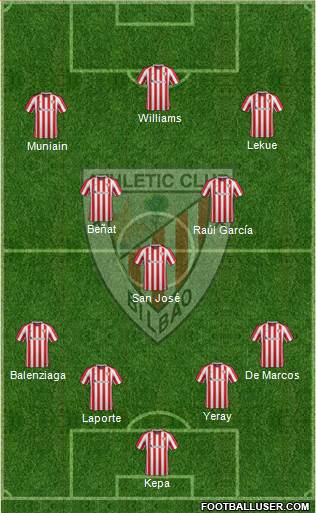 Athletic Club Formation 2017