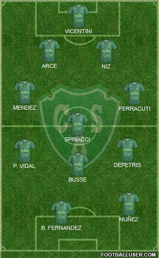 Sarmiento de Junín Formation 2017