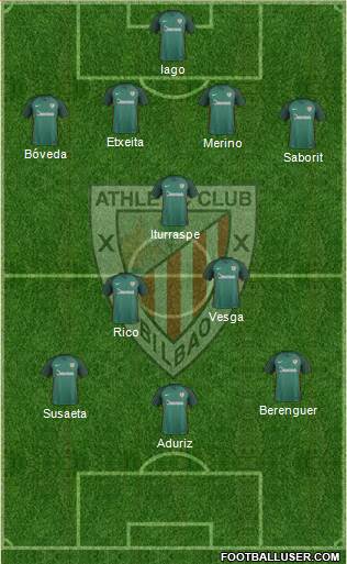Athletic Club Formation 2017
