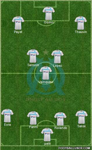 Olympique de Marseille Formation 2017