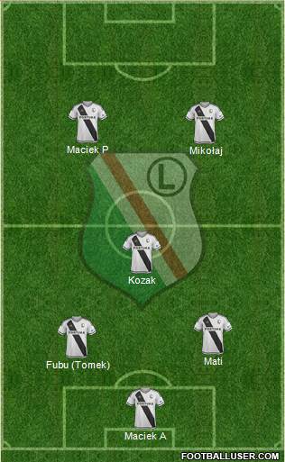 Legia Warszawa Formation 2017