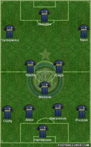 F.C. Internazionale Formation 2017