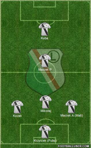 Legia Warszawa football formation