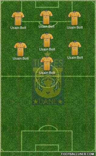 Club Universitario de Nuevo León Formation 2017