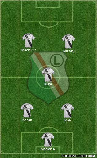 Legia Warszawa football formation