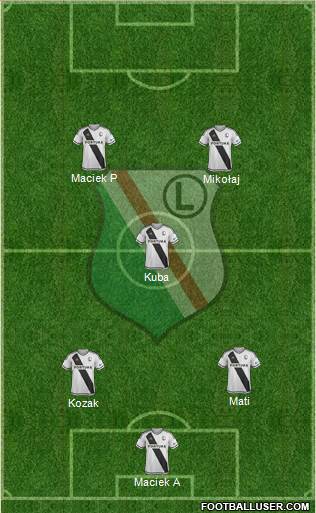 Legia Warszawa football formation