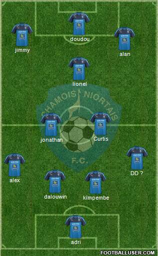 Chamois Niortais Football Club Formation 2017