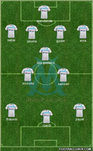 Olympique de Marseille Formation 2017
