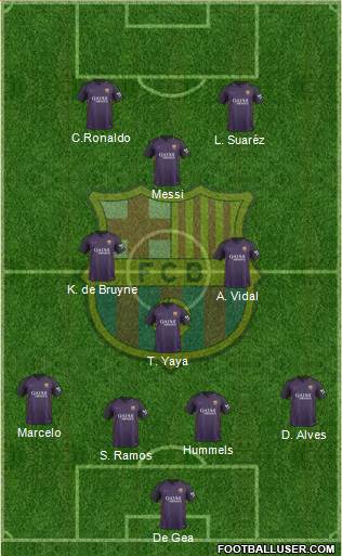 F.C. Barcelona Formation 2017