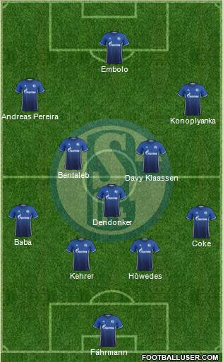 FC Schalke 04 Formation 2017