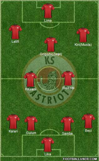 KS Kastrioti Krujë Formation 2017