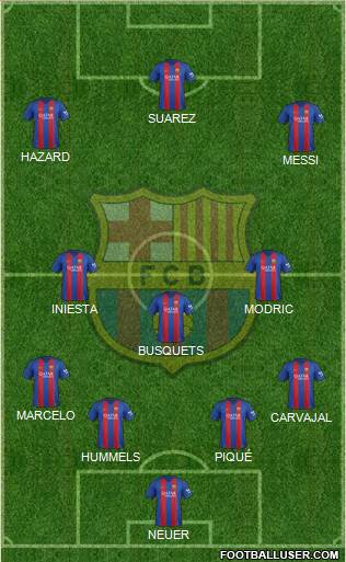 F.C. Barcelona Formation 2017
