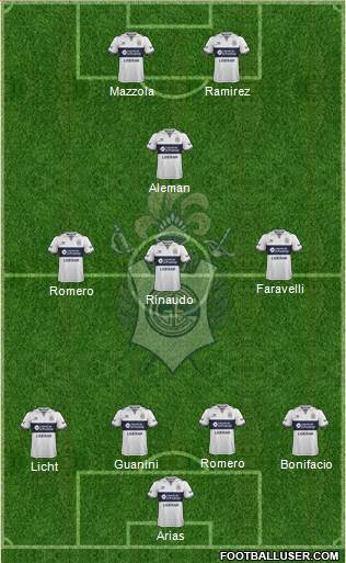 Gimnasia y Esgrima de La Plata Formation 2017