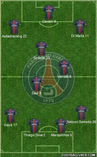 Paris Saint-Germain Formation 2017