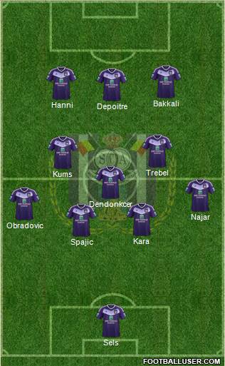 RSC Anderlecht Formation 2017