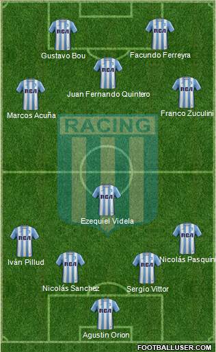 Racing Club Formation 2017