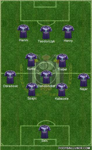 RSC Anderlecht Formation 2017