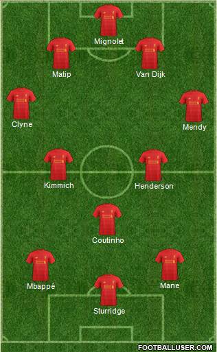 Liverpool Formation 2017
