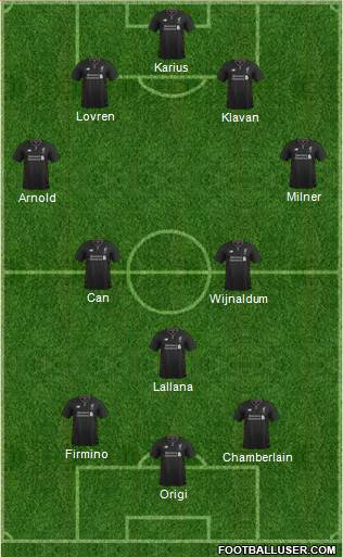 Liverpool Formation 2017