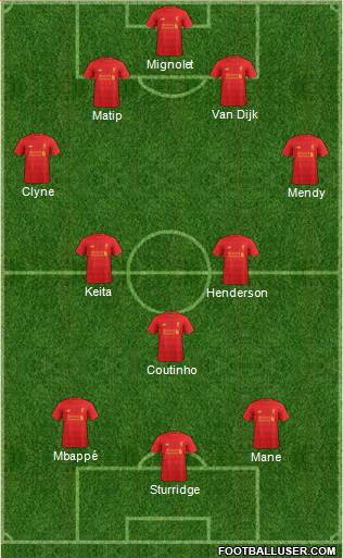 Liverpool Formation 2017