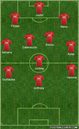 Manchester United Formation 2017