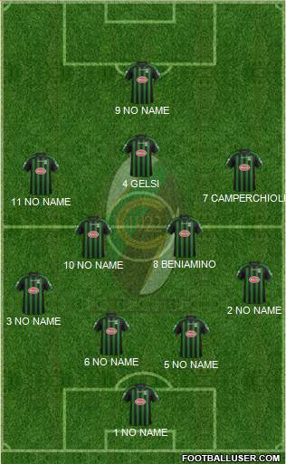 Chieti Formation 2017