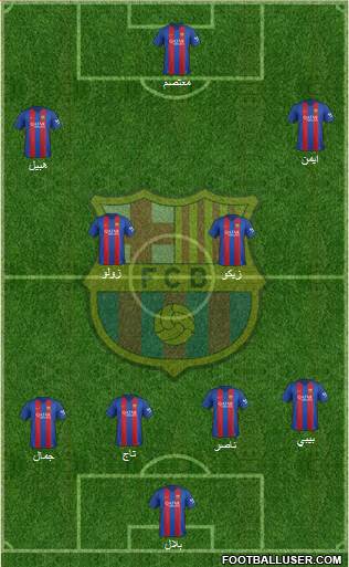 F.C. Barcelona Formation 2017