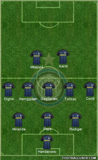 F.C. Internazionale Formation 2017