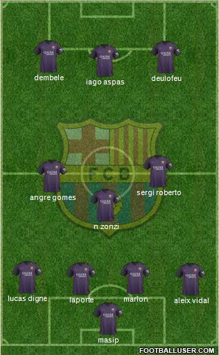 F.C. Barcelona Formation 2017