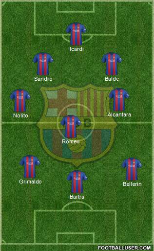 F.C. Barcelona Formation 2017