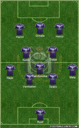 RSC Anderlecht Formation 2017