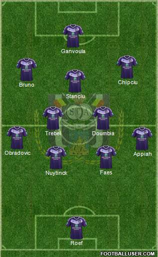 RSC Anderlecht Formation 2017