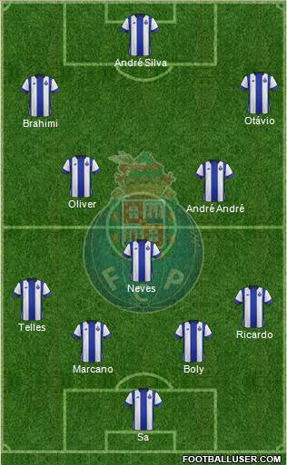 Futebol Clube do Porto - SAD Formation 2017