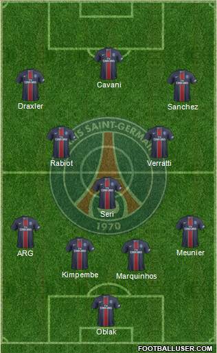 Paris Saint-Germain Formation 2017