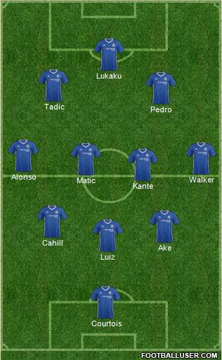 Chelsea Formation 2017