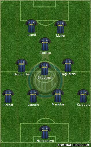 F.C. Internazionale Formation 2017