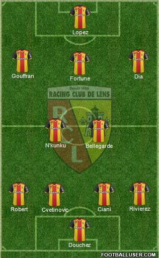 Racing Club de Lens Formation 2017