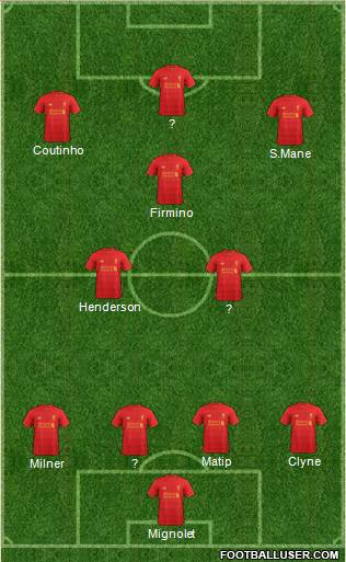 Liverpool Formation 2017