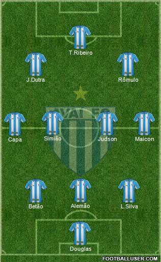 Avaí FC Formation 2017